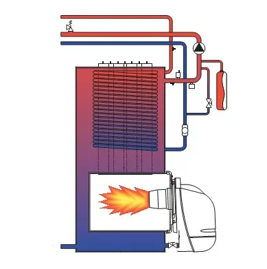 Panel de control SILENT 28 PLUS SI UNIT
